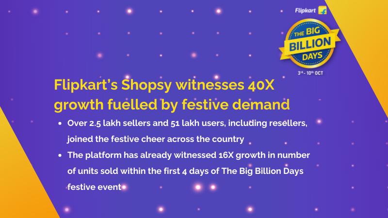 Shopsy Big Billion Days 2021